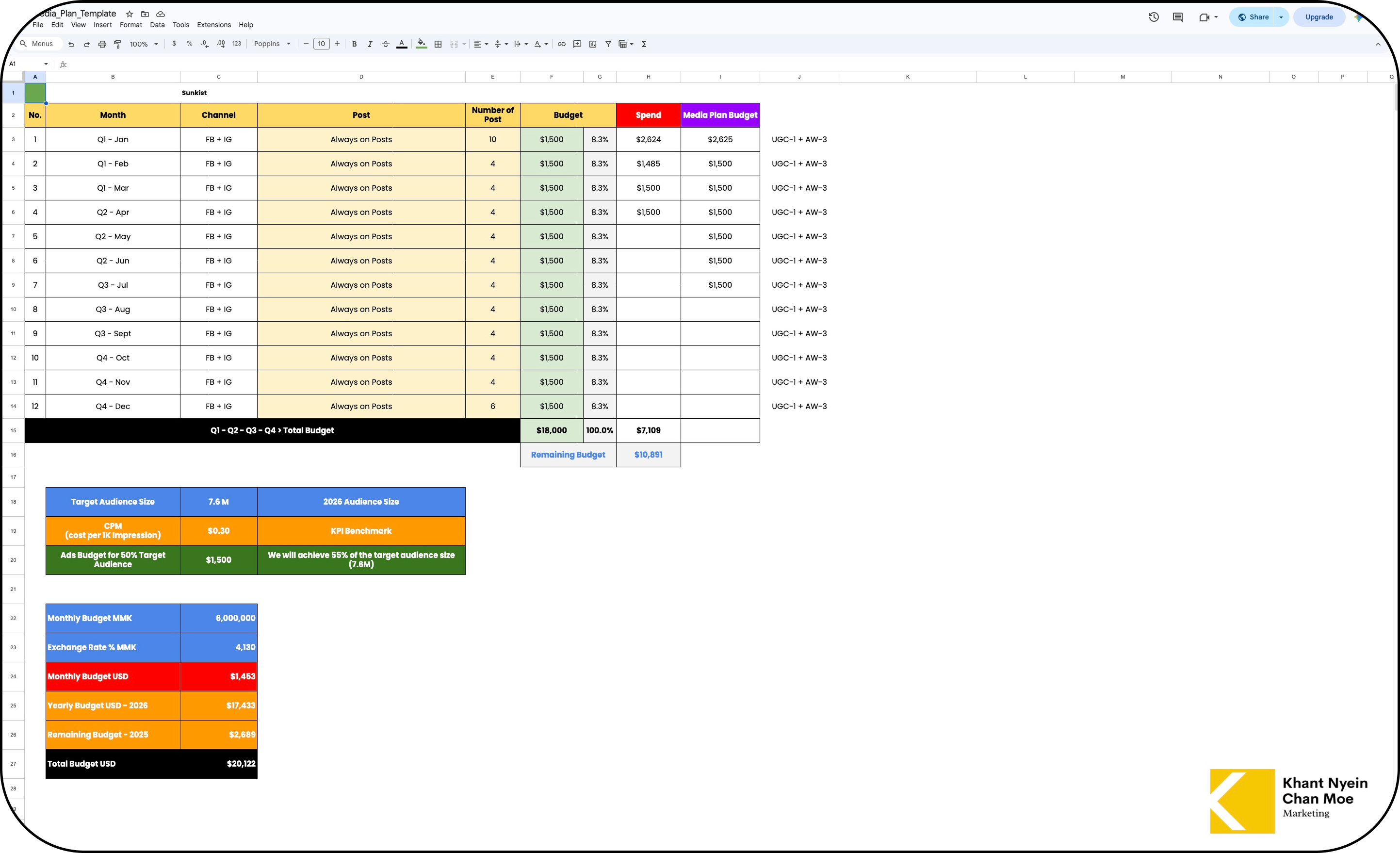 Media Plan Template